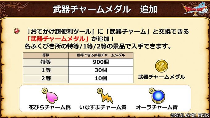 武器チャーム2